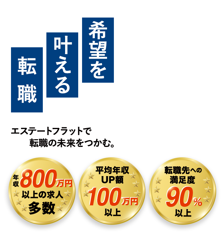 希望を叶える転職 エステートフラットで転職の未来をつかむ。